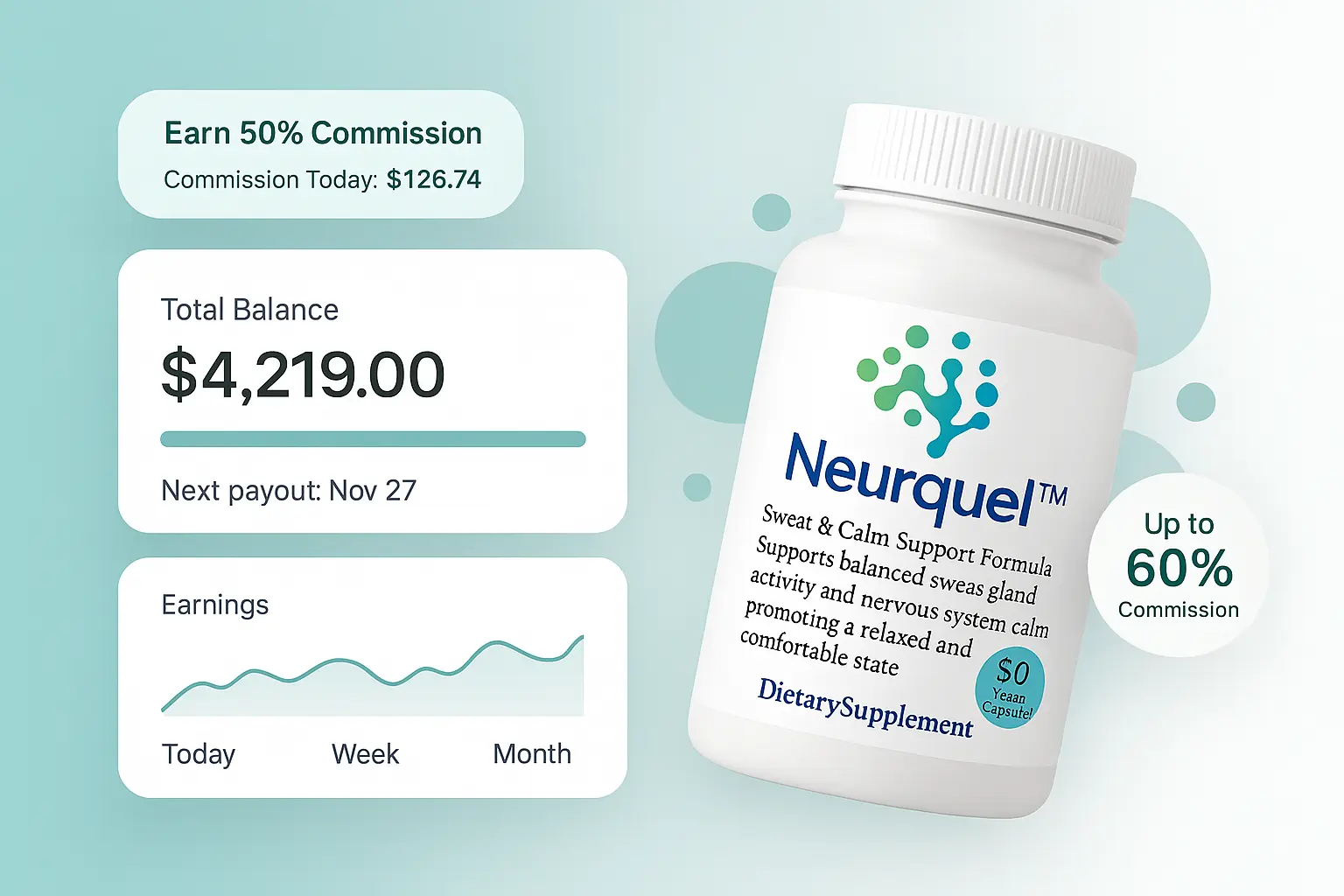 A digital dashboard shows an affiliate balance of $4,219.00 and up to 60% commission next to a Neurquel supplement bottle